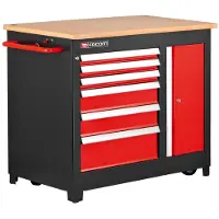 Carat HTL1123404 DUSTEC Diamantbohrkrone Trocken 112x340xM16