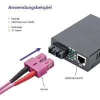 Helos LWL Patchkabel OM4 Duplex 3,0mm SC-SC 50/125µm erikaviolett 0,5m LSZH
