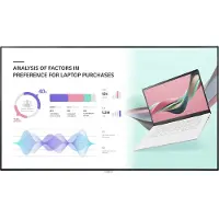 LG 98UH5J-H Signage Display UH5 Series 248.92cm 98Zoll IPS UHD 500cd/m2 24/7 Haze webOS Speaker wifi