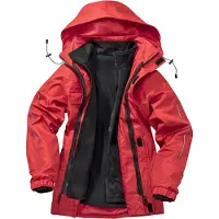 Result 3-in-1 Transit Jacket With Printable Softshell Inner