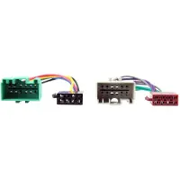 Connects2 CT20VL02 iso adapter Volvo