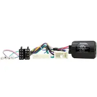 Connects2 CTSRN008.2 Car Accessories