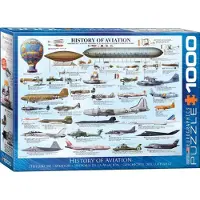 Sonstige Verlage History of Aviation