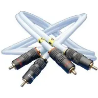 Supra Cables EFF - IX 2 m