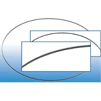 Güde Holzsägeband - 1425x6x0,65mm - 6 TPI - für Güde Bandsäge GBS200