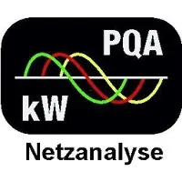 Ht instruments option Netzanalyse