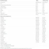 Nutrend ISO Whew Prozero 500 g Pulver zur Herstellung einer Lösung zum Einnehmen