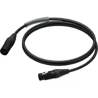 Procab Pra901