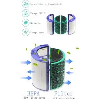 Alapure Schwebstofffilter geeignet für Dyson DP04 / HP04 / TP04
