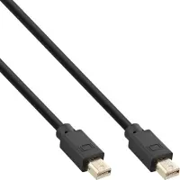 InLine Mini DisplayPort 1.4 Kabel