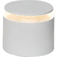 Zafferano Tischleuchten