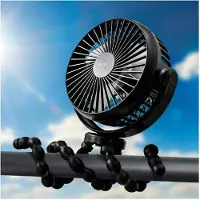 Mikamax MM - Flex Ventilator