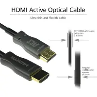 ACT Ak3936 Hybrid Hdmi-kabel 60 M