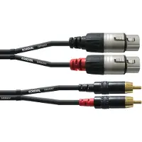 Cordial CFU 1,5 FC 1,5 m Audiokabel