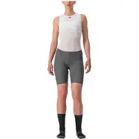Castelli Free Aero Rc Radhose