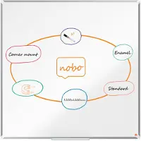 Nobo Premium Plus Stahl Lackierte Platte 1200x1200 Mm