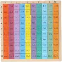 Marionette Mathespiel - Einmaleins - Multiplikationstabelle -100 Stück - Holz