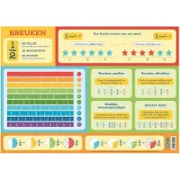 Zuidnederlandse Uitgeverij (ZNU) Lernmatte für Bruchrechnung – spielerisch, visuell, leicht zu reinigen, fröhliches Design