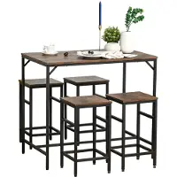 HOMdotCOM Status-Tabelle eingestellt