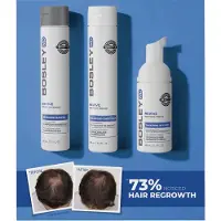 Bosley BosleyMD BOSRevive Starter Pack For Non Color-Treated Hair 400 ml