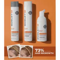 Bosley BosleyMD BOSRevive Color Safe Starter Pack 400 ml