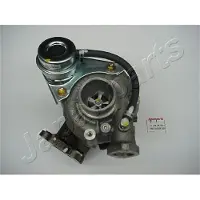 Japanparts Lader, Aufladung XX-TUTY1
