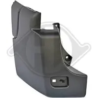 Diederichs Stoßstange hinten links 4487057 passend für NISSAN OPEL RENAULT