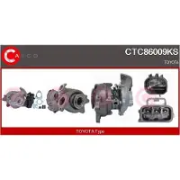 Casco Lader, Aufladung KAYOTAWA CTC86009KS