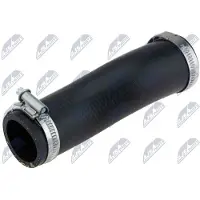 NTY GPP-CT-001 Turbo Ladeluftschlauch für CITROËN JUMPER Kasten passend für PEUGEOT BOXER Kasten BOXER Pritsche/Fahrgestell