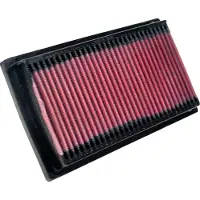 K&N LUFTFILTER YA-8596 TRX 850 96-99