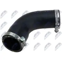 NTY Turbo Ladeluftschlauch für RENAULT TRAFIC dCi OPEL VIVARO 1.6 CDTi 144601915R