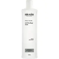 Nioxin Density Defend Anti-Breakage Maske 500 ml