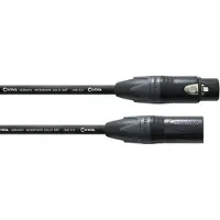 Cordial CPM 15 FM Schwarz 15 m