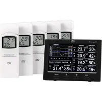 DNT Funk-Raumklimastation RoomLogg PRO, 868 MHz, inkl. 5 Zusatz-Thermo-Hygrosensoren und PC-Software