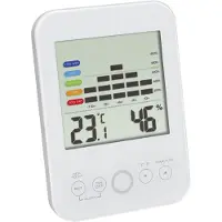 TFA Thermo-Hygrometer