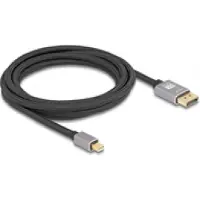 DeLOCK Mini DisplayPort — DisplayPort