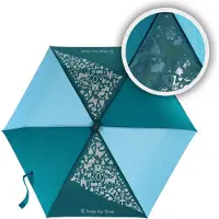 Step by step Regenschirm "Petrol" Magic Rain EFFECT