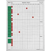 MAGNETOPLAN An- und Abwesenheitstafel
