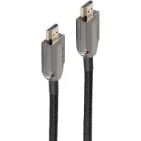 Shiverpeaks BS20-10155. Kabellänge: 1,5 m, Anschluss 1: HDMI Typ A (Standard), Steckverbinder 1 Geschlecht: Männ