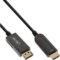 InLine Videokabel DisplayPort männlich bis HDMI männlich