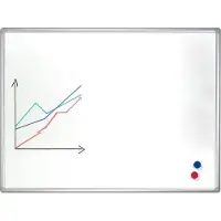 Franken Whiteboard PRO, emailliert, Wandmontage im Hoch- & Querformat, Stahl weiß lackiert & Aluminiumrahmen, magnethaftend, Ablageschale, 900 x 1200 mm