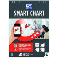 Oxford Smart Chart