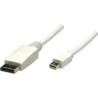 Manhattan VGA zu