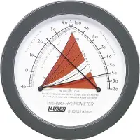LAUBER Raum-Thermo-Hygrometer