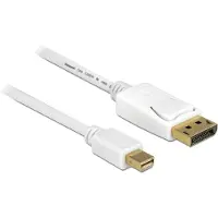 DeLOCK DisplayPort — Mini DisplayPort