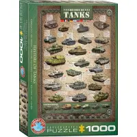 Eurographics Geschichte der Panzer