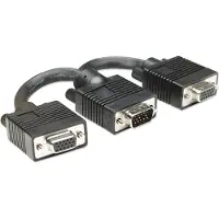 Manhattan VGA zu
