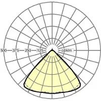 Regiolux 18510104100