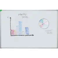 Franken Whiteboard U-Act!Line, Hoch- & Querformat, emailliert, magnethaftend, recycelbar, mit Ablageschale, B 1800 x H 1200 mm