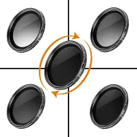 Walimex pro 19975, 5,2 cm, Kamerafilter abgestufte Neutraldichte, 1 Stück(e)